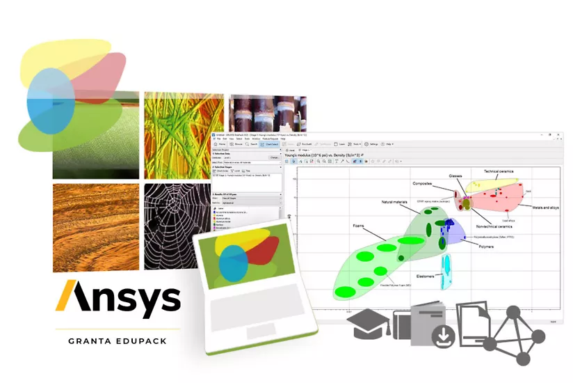 ANSYS GRANTA EduPack 2024 R1 材料科学工程学习资源软件