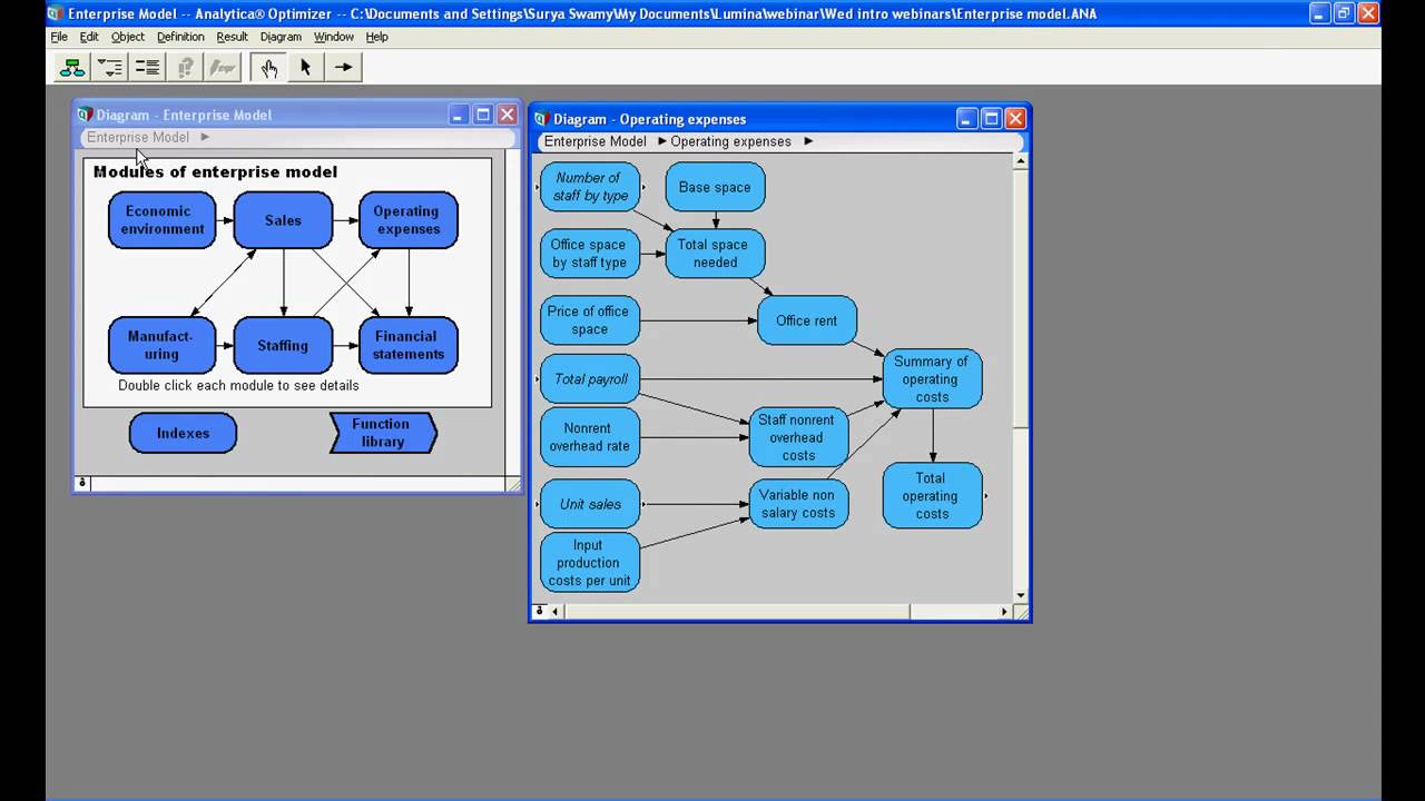 Lumina Analytica Optimizer v6.3.6.226 分析优化器