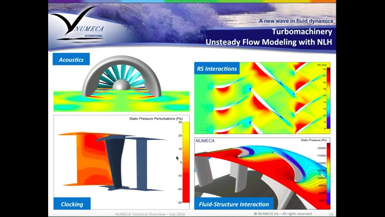 NUMECA FINE-Turbo v17.1 涡轮机模拟(CFD)分析软件