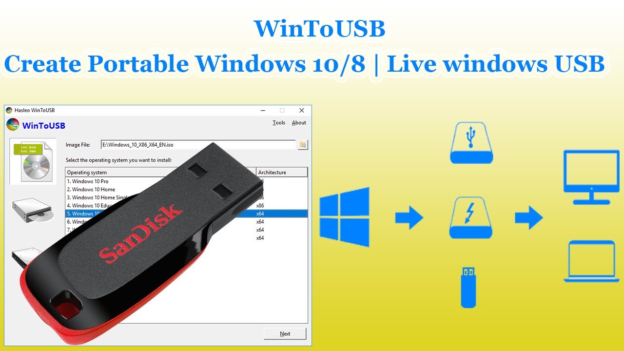 WinToUSB Portable v8.8 安装和备份Windows操作系统工具