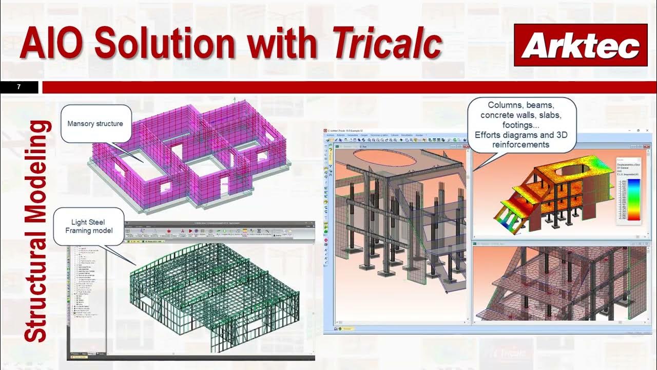 Graitec Tricalc 2024.1.3 v16.1.03 结构和项目分析软件