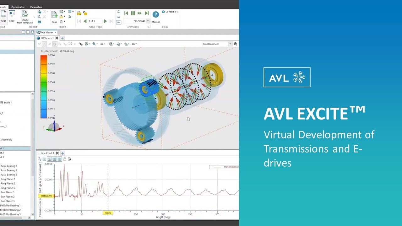 AVL Simulation Suite 2024 R1 汽车工程仿真技术软件