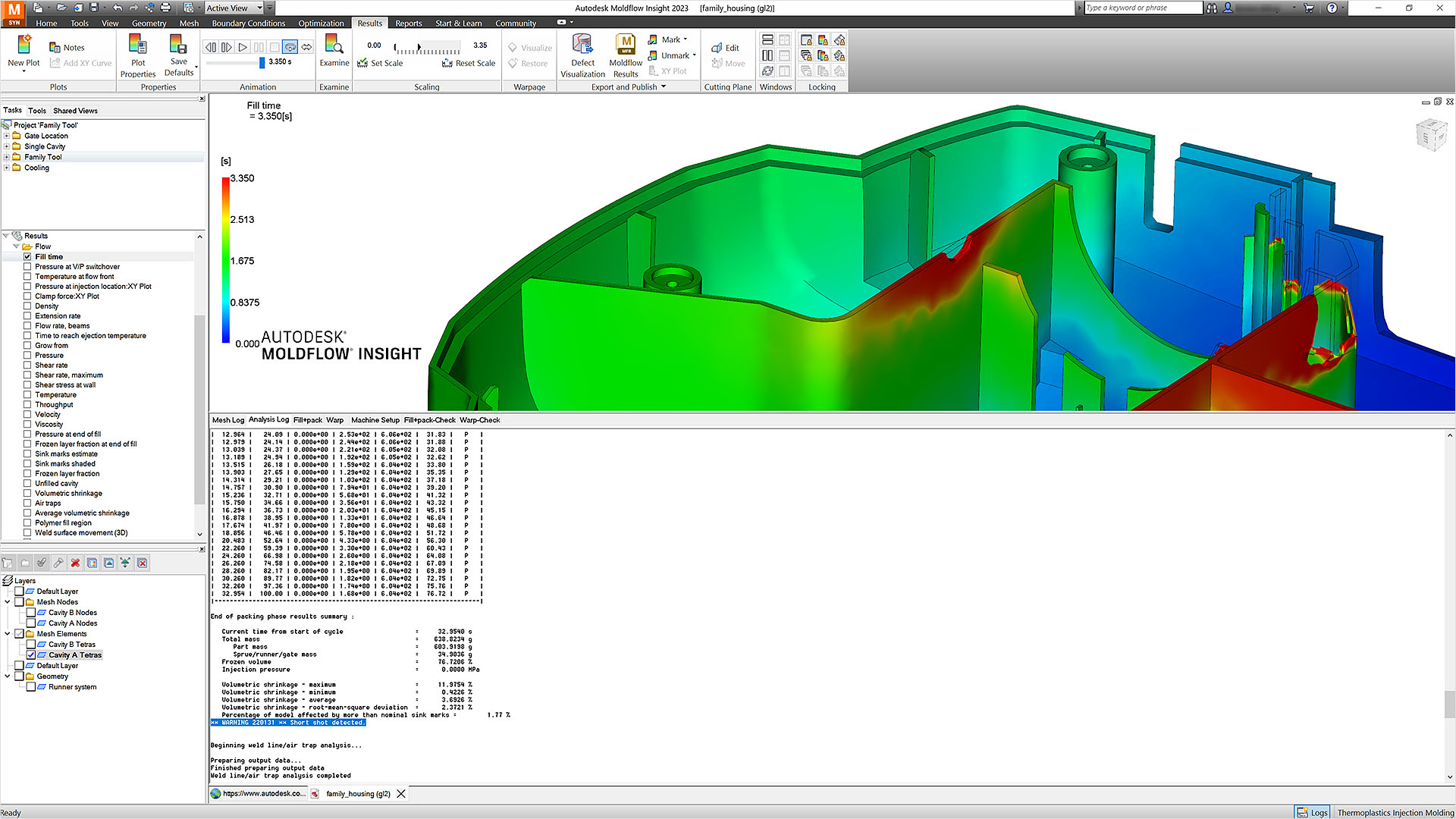 Autodesk Moldflow Insight Ultimate 2023 塑料注射和压缩成型软件