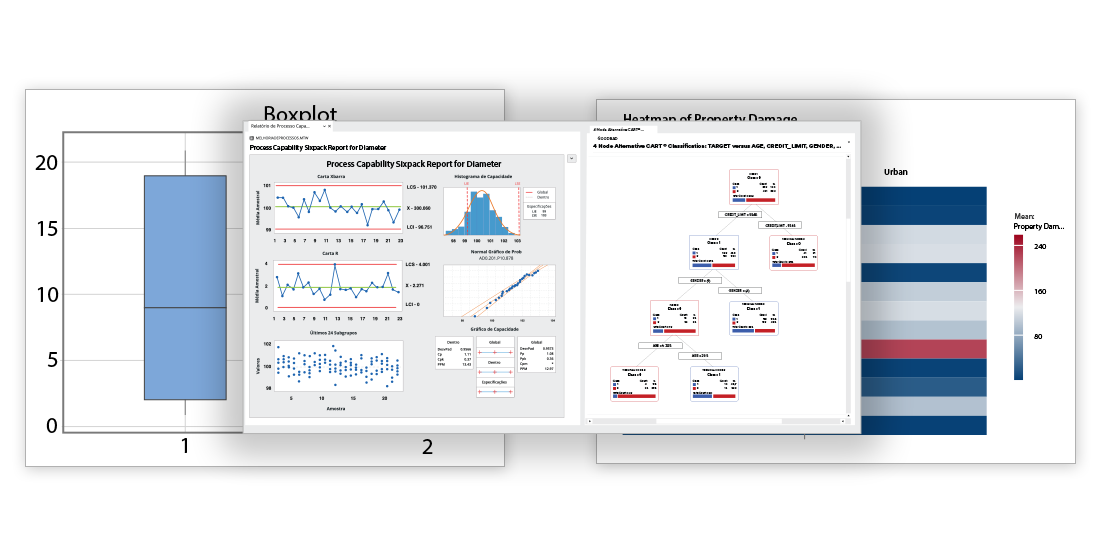 Minitab v22.1 统计分析软件