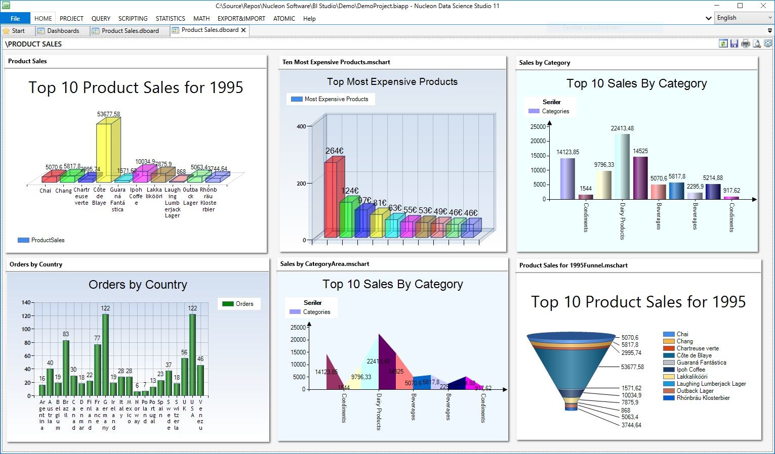 Nucleon BI Studio v12.0.0.10122 数据科学和数据分析软件