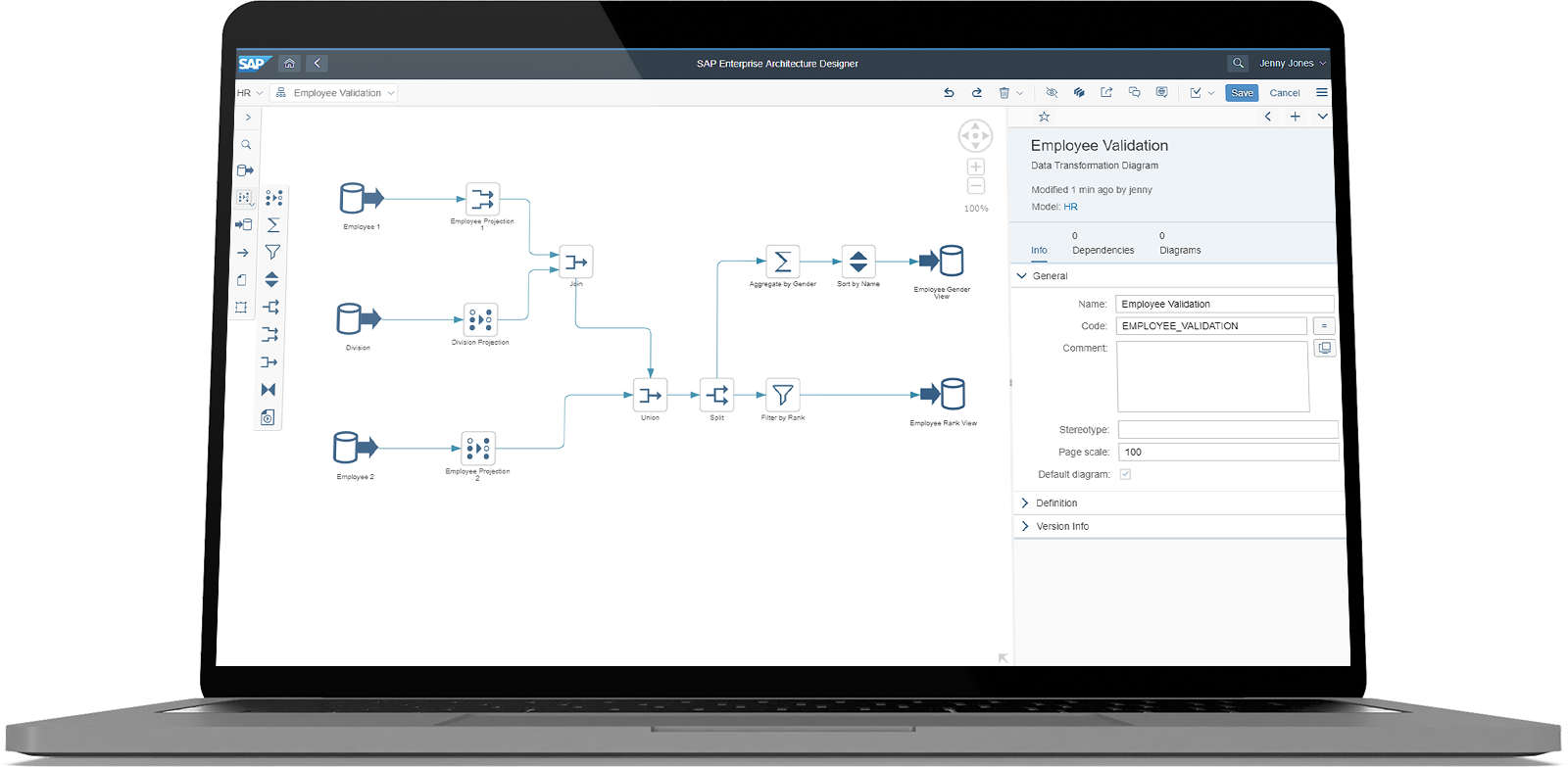 SAP PowerDesigner v16.7.5.0 SP05 数据建模和企业架构工具