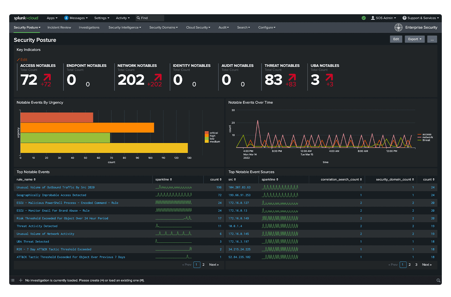 Splunk Enterprise v9.2.1 监控和分析数据软件