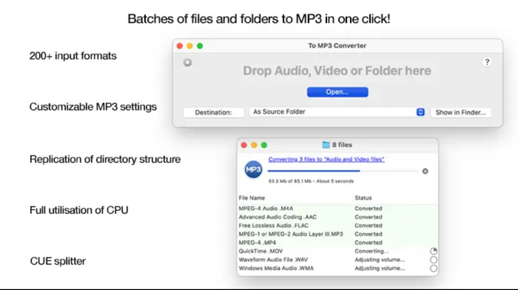 All to MP3 Audio Converter for Mac 3.1.6 音频转换工具