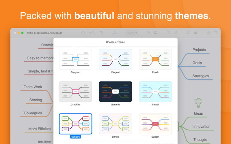 Focusplan Pro for Mac 1.6.17 思维导图和头脑风暴工具