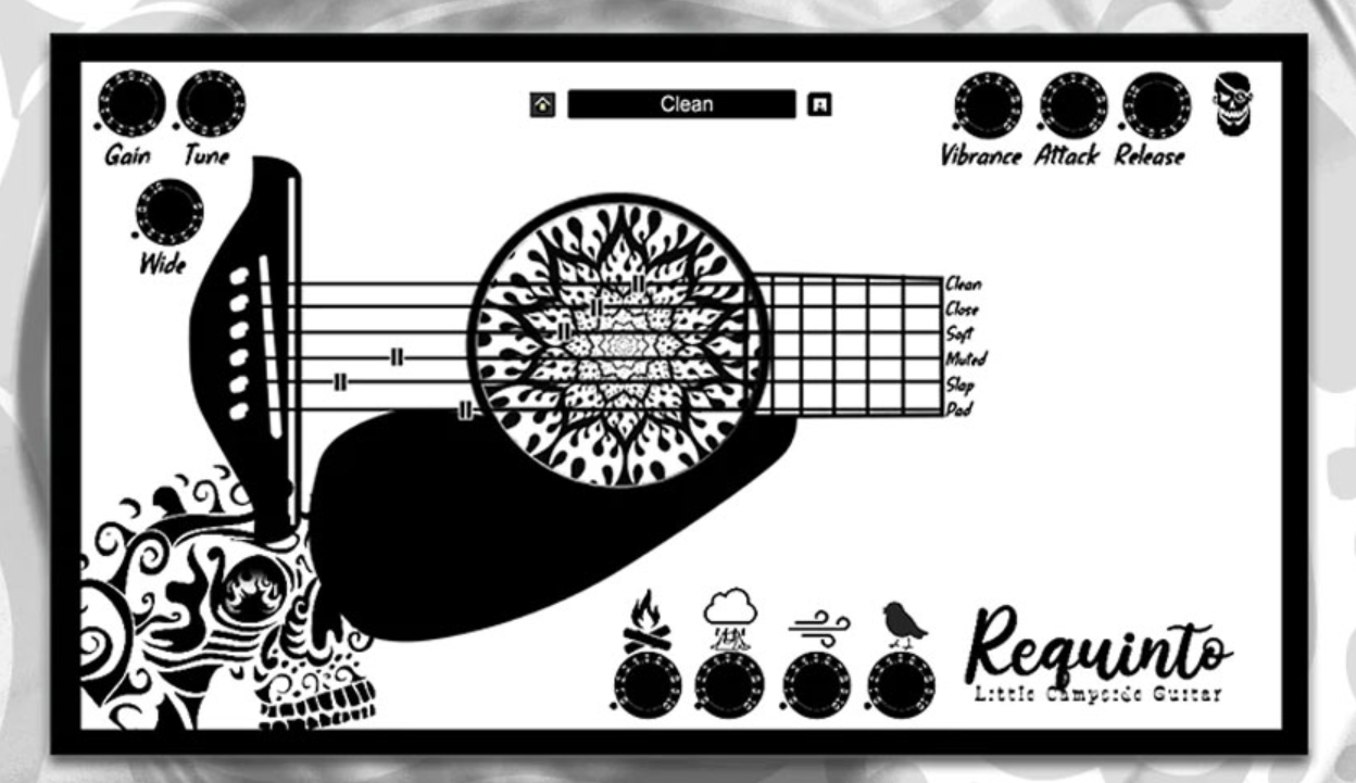 Pyrit Music Requinto Little Campside Guitar for Mac 1.0.0 虚拟吉他演奏插件